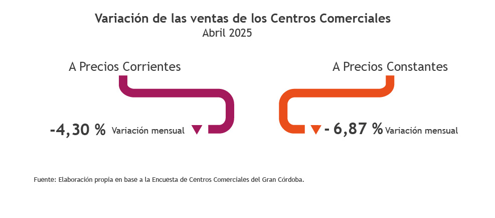 ECC-Abr-2025